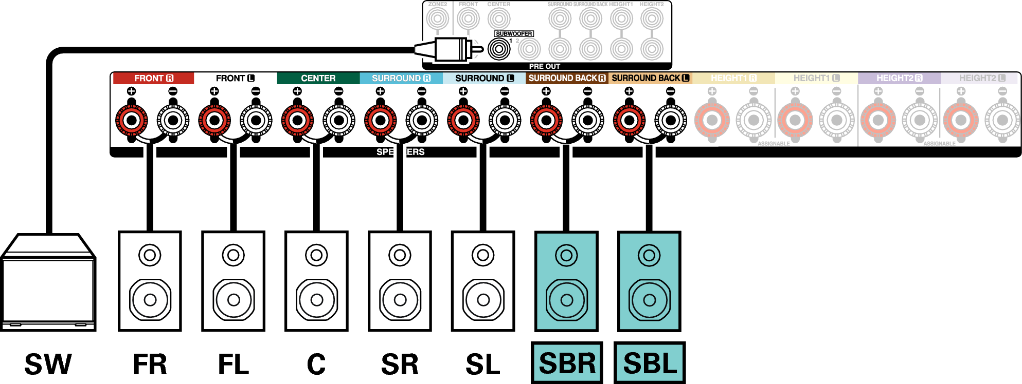 Conne SP 7.1 SB X36E3